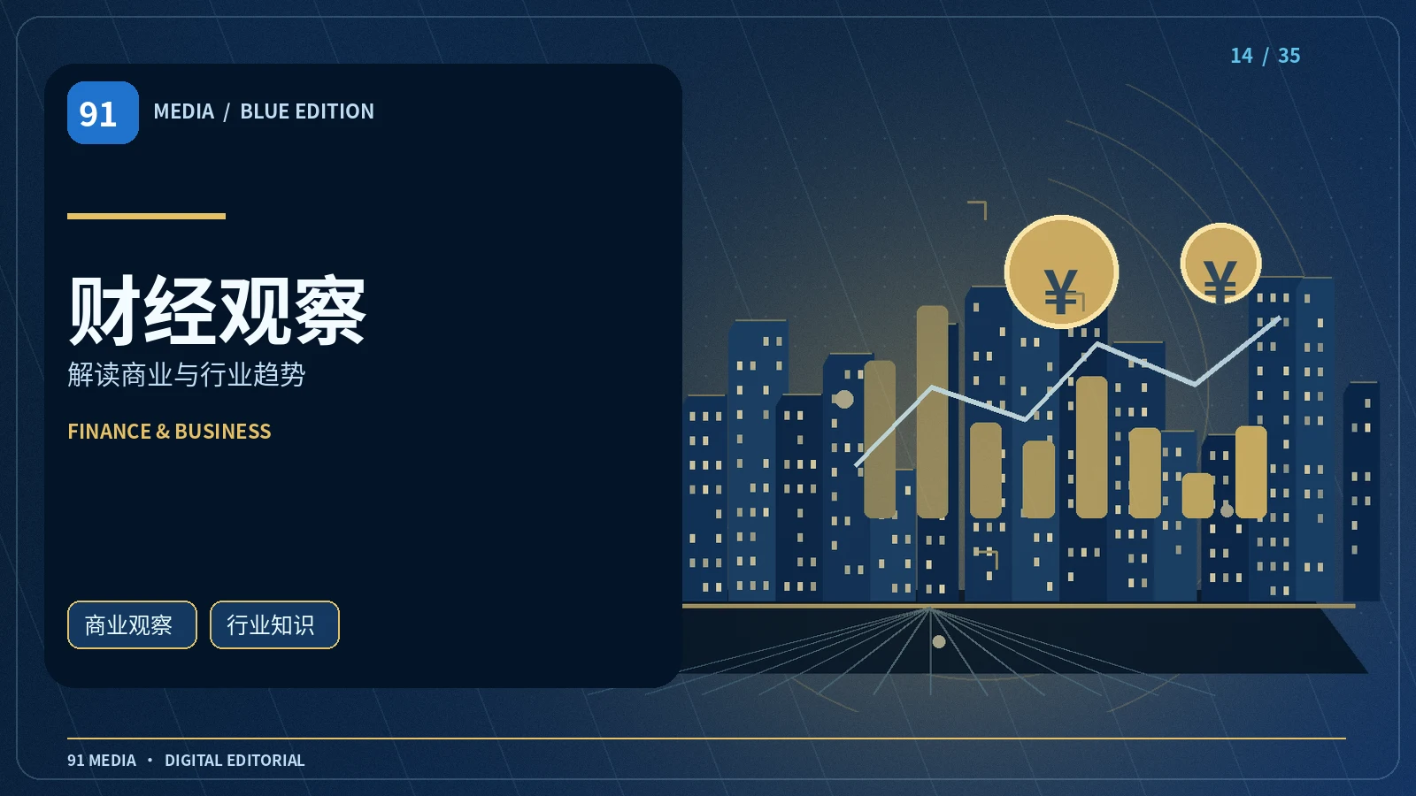 财经观察栏目视觉